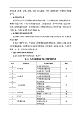解析《水利信息系统运行维护定额标准（试行）》及其在宁夏水利网的示范意义
